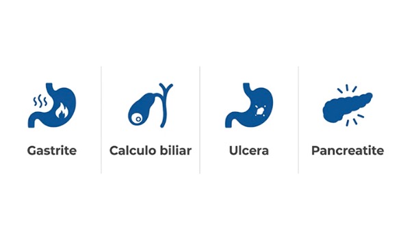 Dor abdominal: o que pode estar por trás do desconforto e quando se preocupar